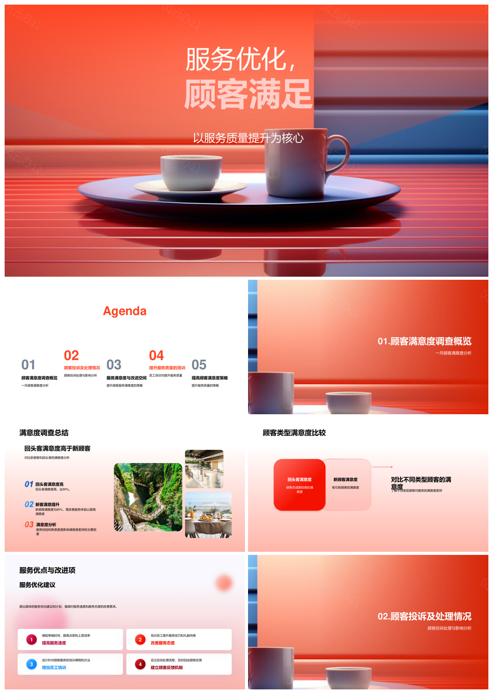 服务优化培训提升质量速度态度顾客满意度PPT模板