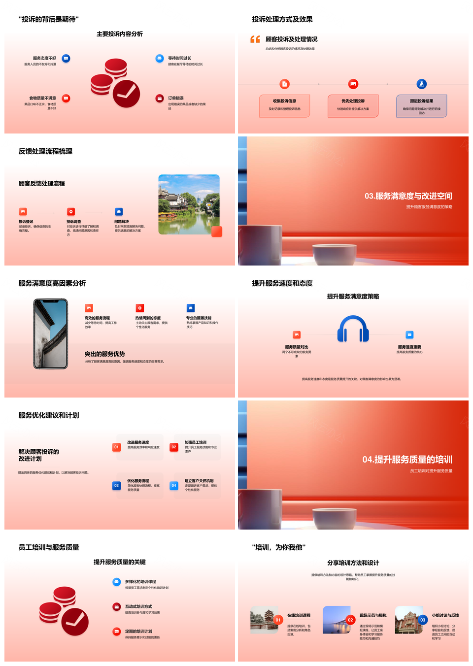 服务优化培训提升质量速度态度顾客满意度PPT模板