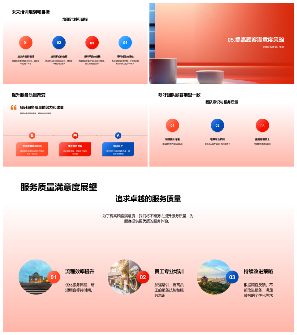 服务优化培训提升质量速度态度顾客满意度PPT模板