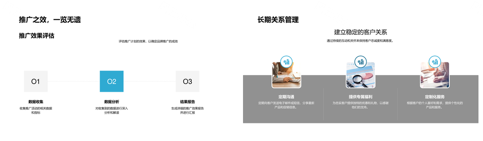 圣诞品牌忠诚定位消费竞争社交媒体树策略PPT模板
