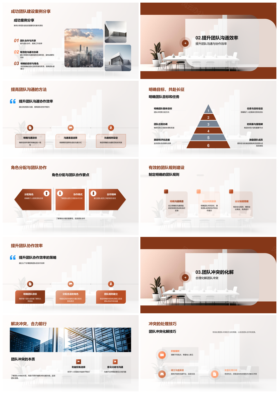 领导团队建设提升凝聚力高效沟通化解冲突创新文化PPT模板