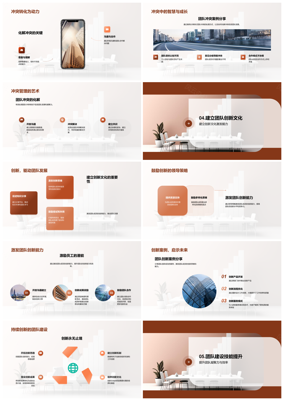 领导团队建设提升凝聚力高效沟通化解冲突创新文化PPT模板