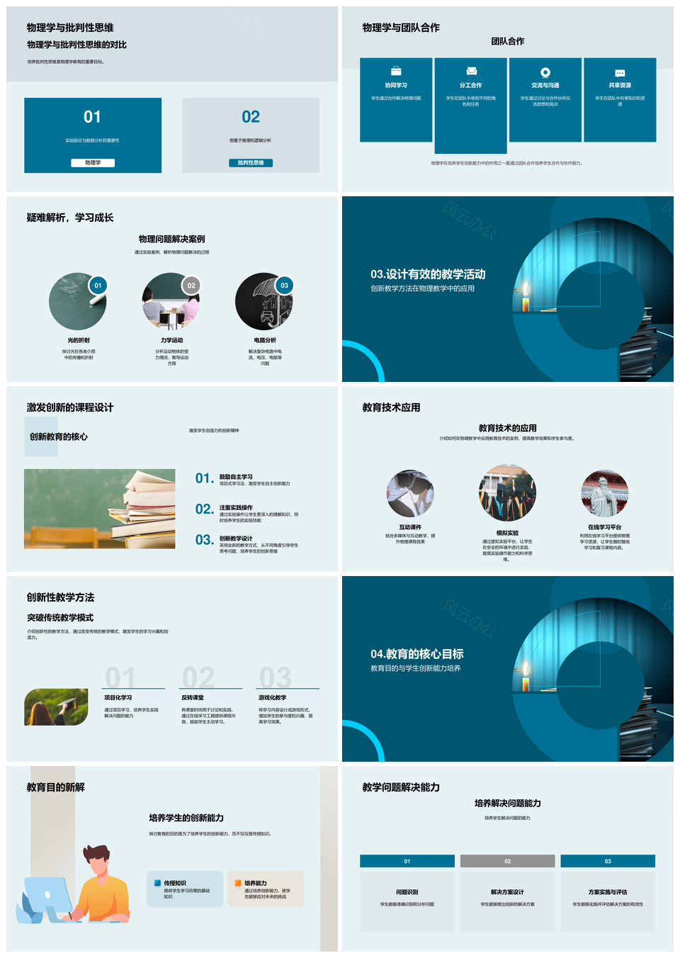 21世纪物理教育创新能力教学法技能框架PPT模板