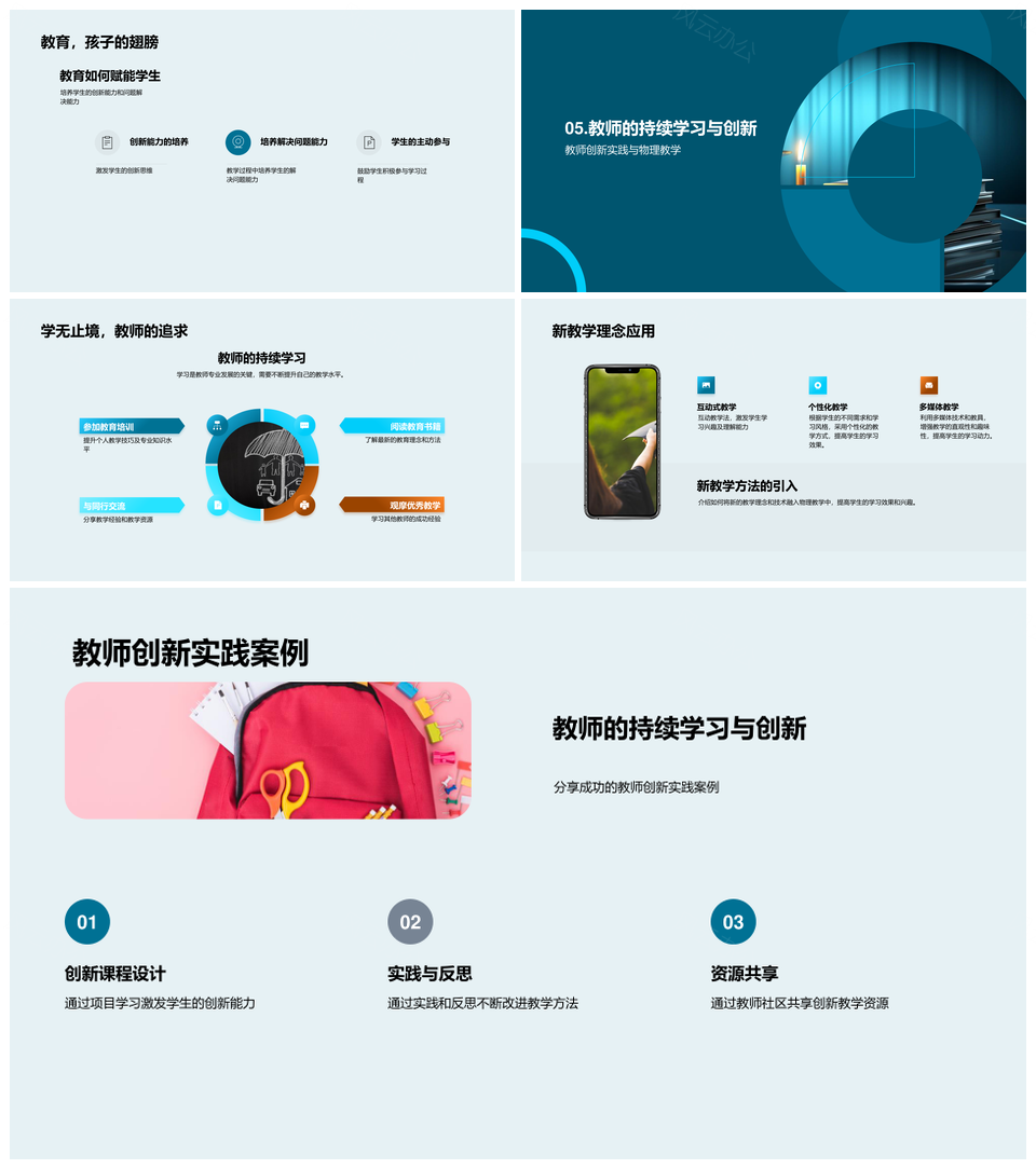 21世纪物理教育创新能力教学法技能框架PPT模板
