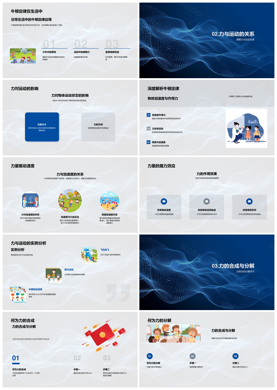 牛顿定律力合成分解教学解析PPT模板