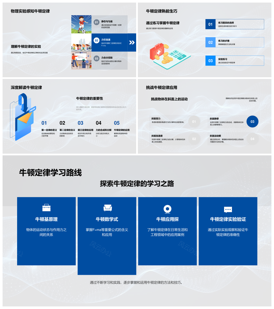 牛顿定律力合成分解教学解析PPT模板
