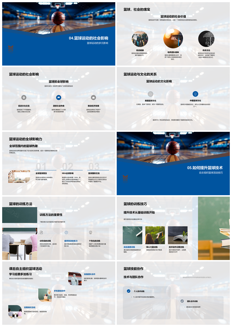 篮球技术规则历史与运传投防全解析PPT模板