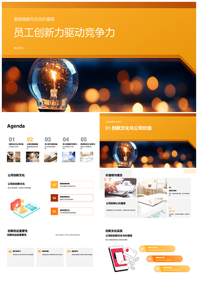 员工创新激励与文化价值观驱动竞争力PPT模板