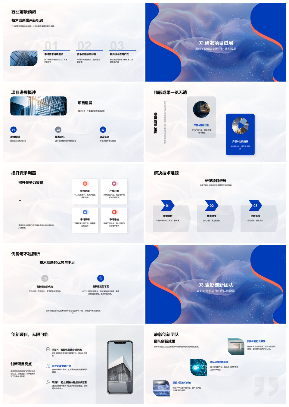 技术研发季度总结创新竞争力路线图进展PPT模板
