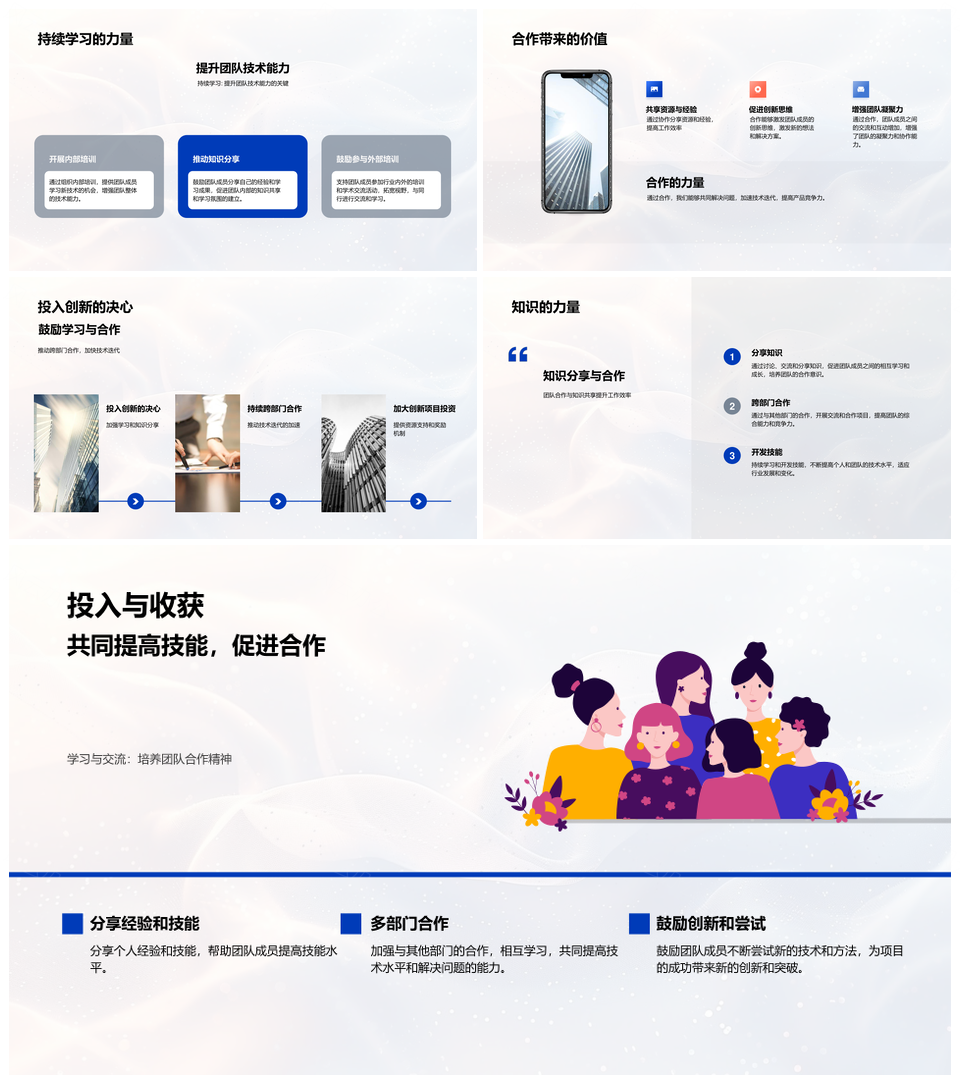 技术研发季度总结创新竞争力路线图进展PPT模板