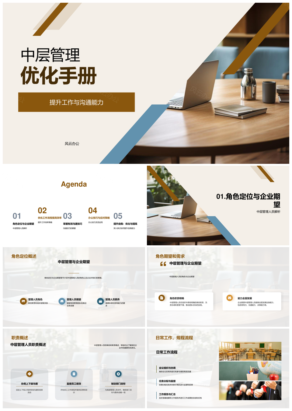 中层管理流程沟通技巧应急优化手册PPT模板