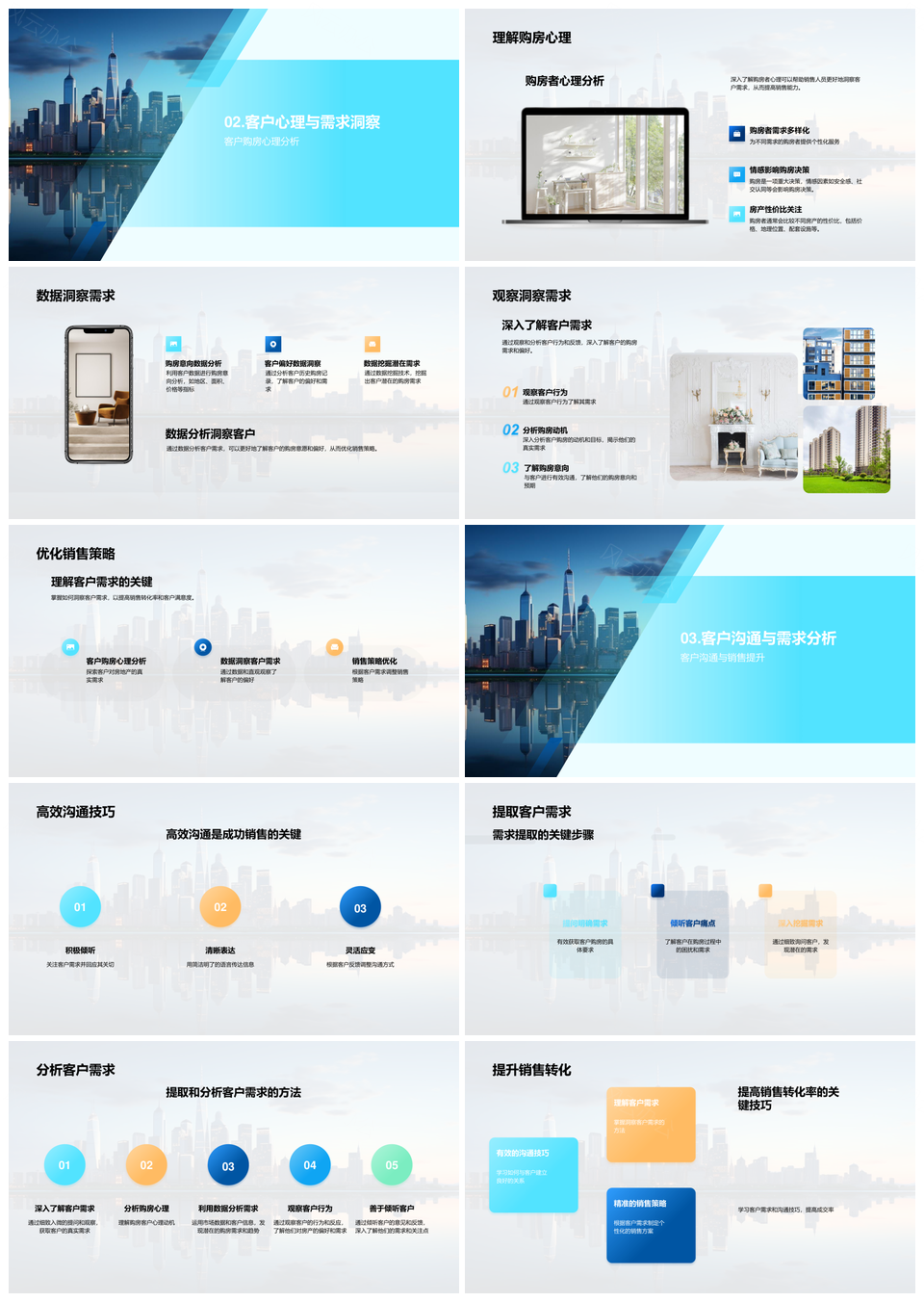 房地产经纪人销售策略与客户转化技巧PPT模板