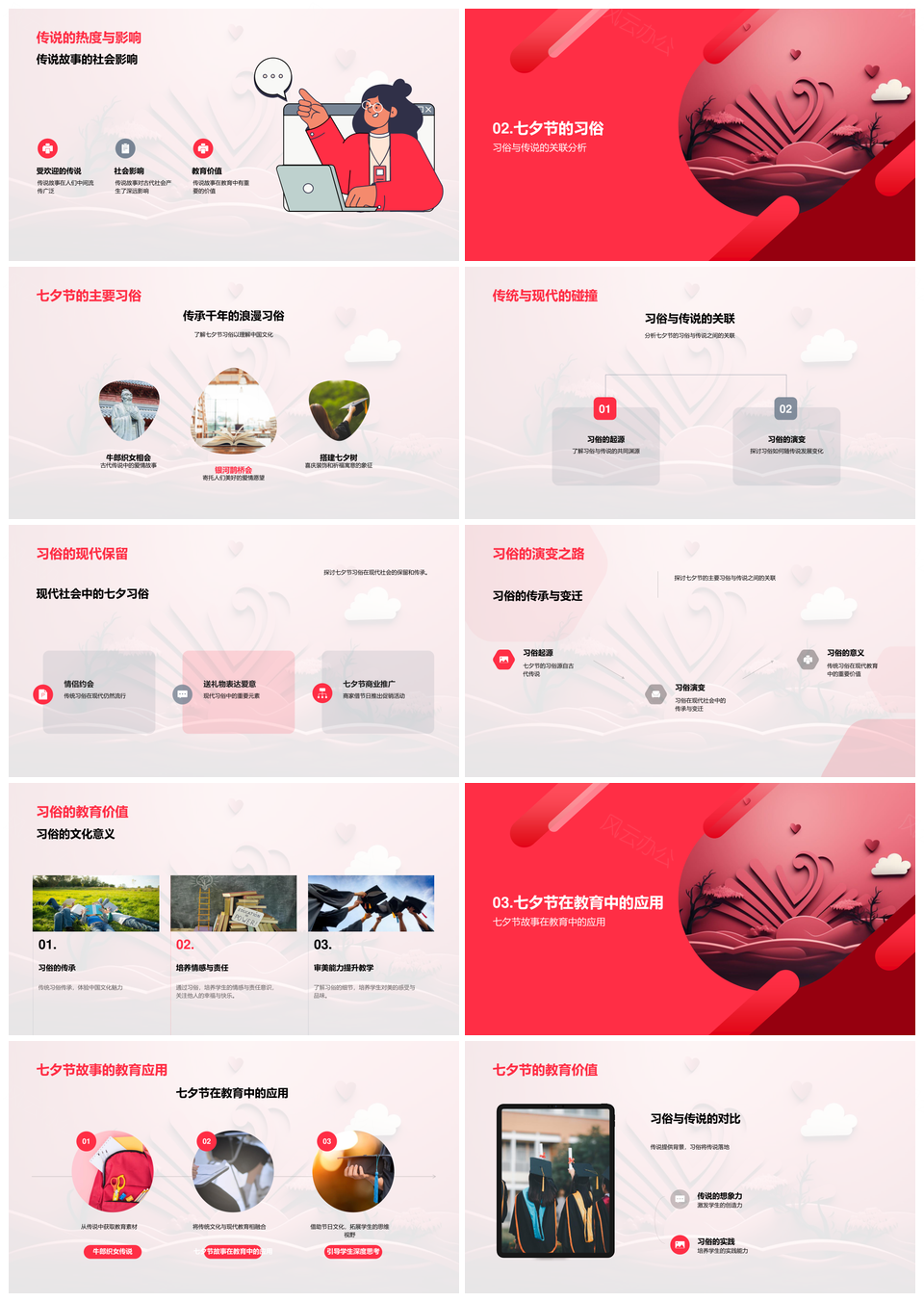 七夕节历史习俗与牛郎织女教育应用PPT模板
