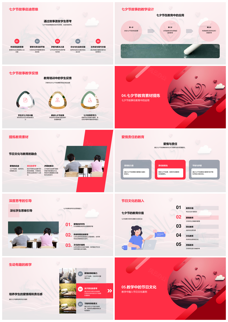 七夕节历史习俗与牛郎织女教育应用PPT模板