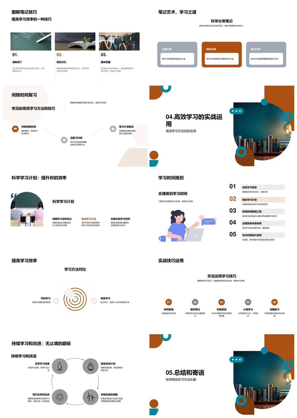 高二破局高效学习法轻松克压提效增记PPT模板
