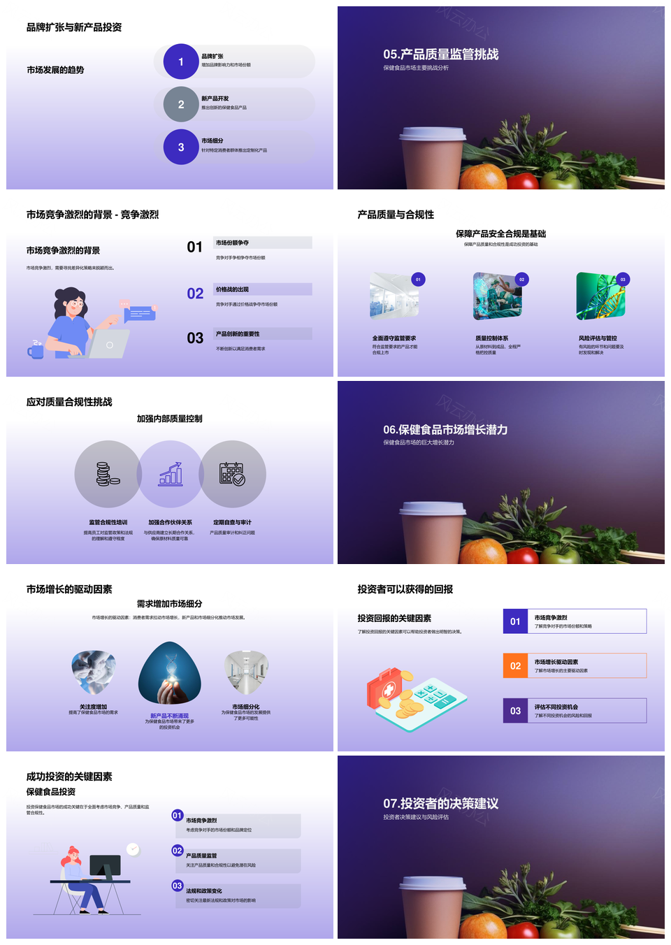 保健食品市场趋势规模增长前景预测分析PPT模板