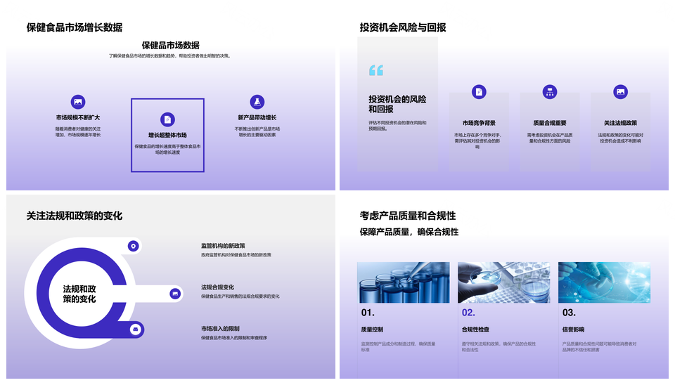 保健食品市场趋势规模增长前景预测分析PPT模板
