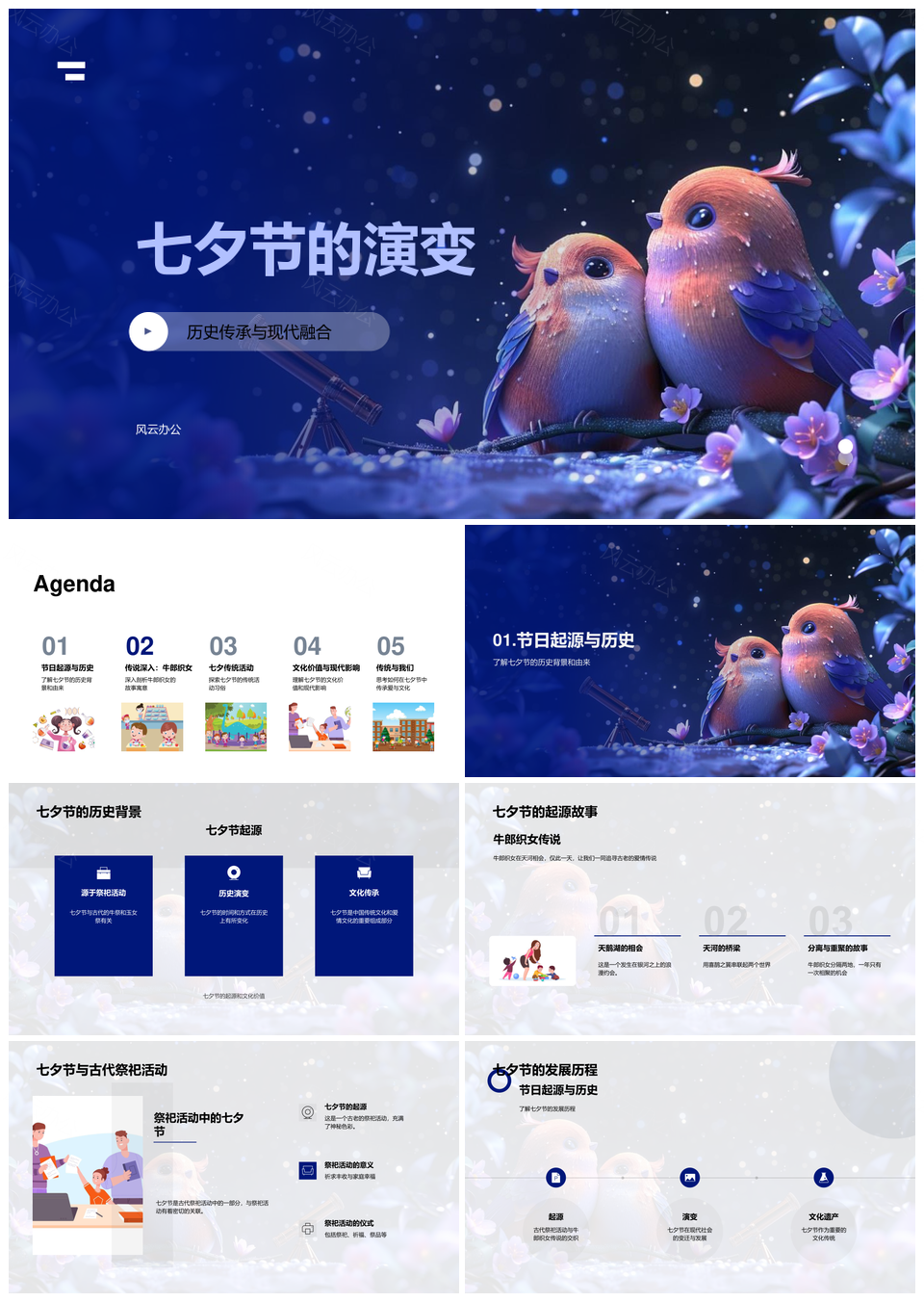 七夕演变牛郎织女祭祀观星乞巧古今情感PPT模板