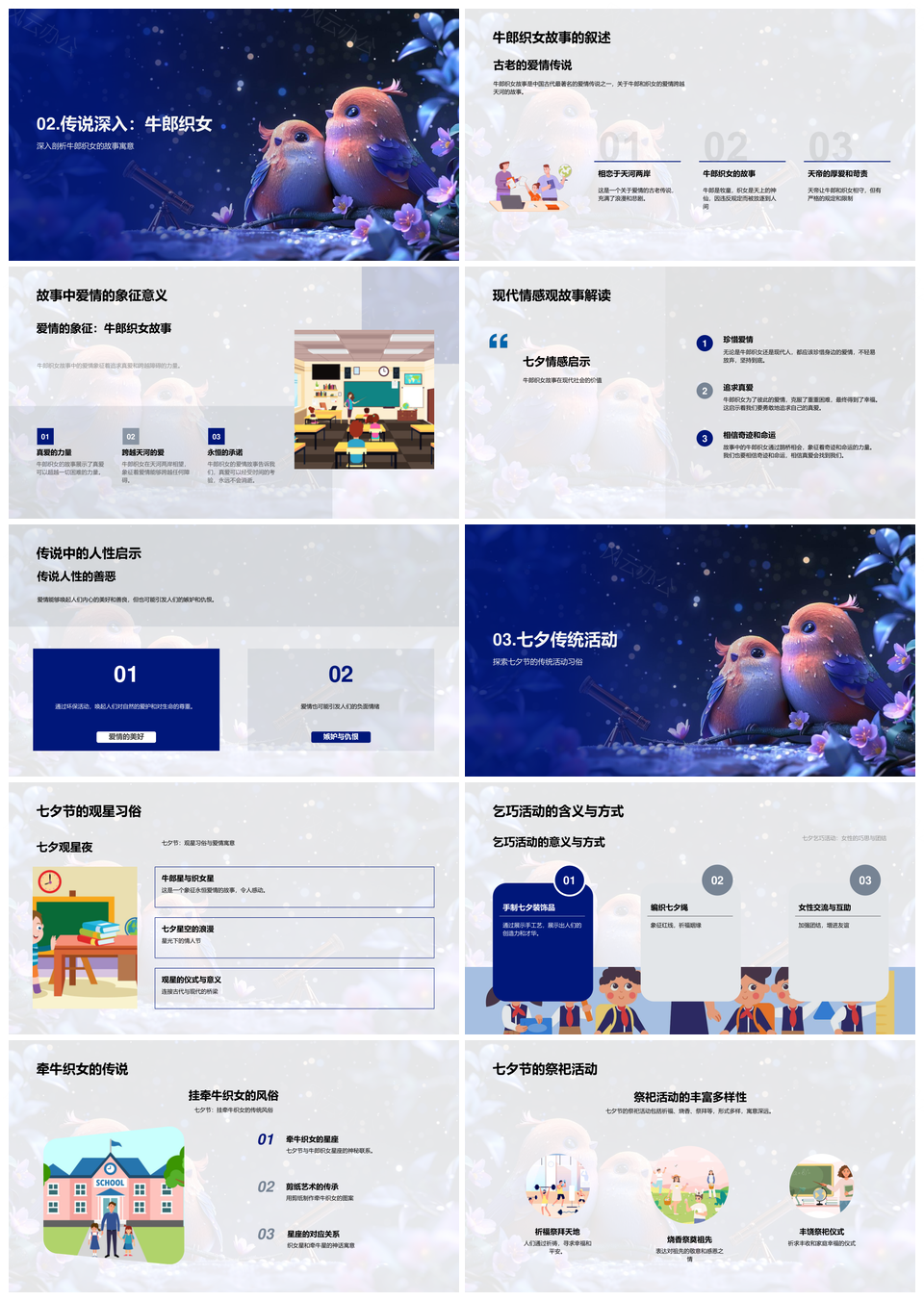 七夕演变牛郎织女祭祀观星乞巧古今情感PPT模板
