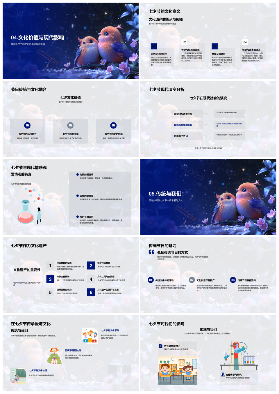 七夕演变牛郎织女祭祀观星乞巧古今情感PPT模板