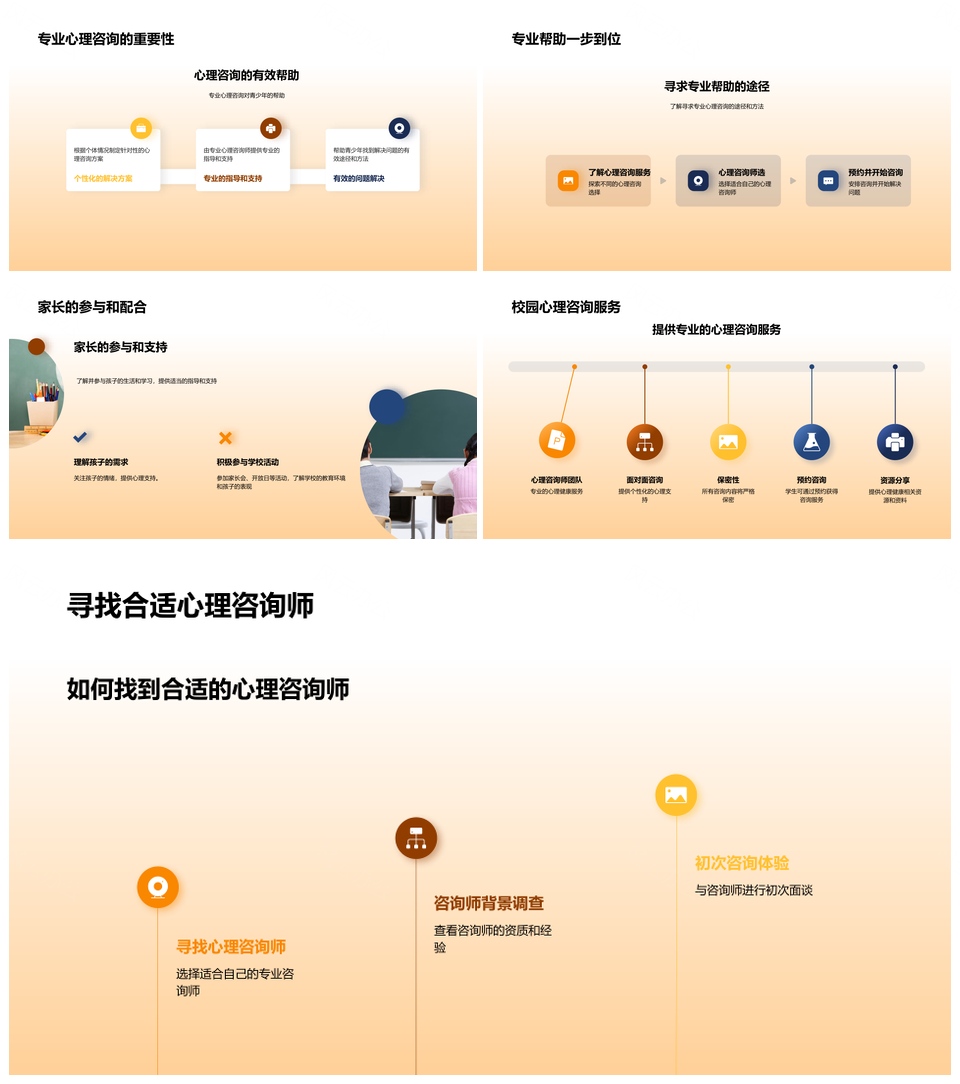 高中生压力管理家长教师应对策略PPT模板