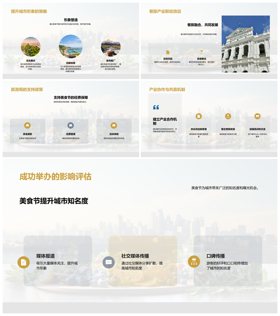 餐旅融合卓效美食节策划助推城市品牌提升PPT模板