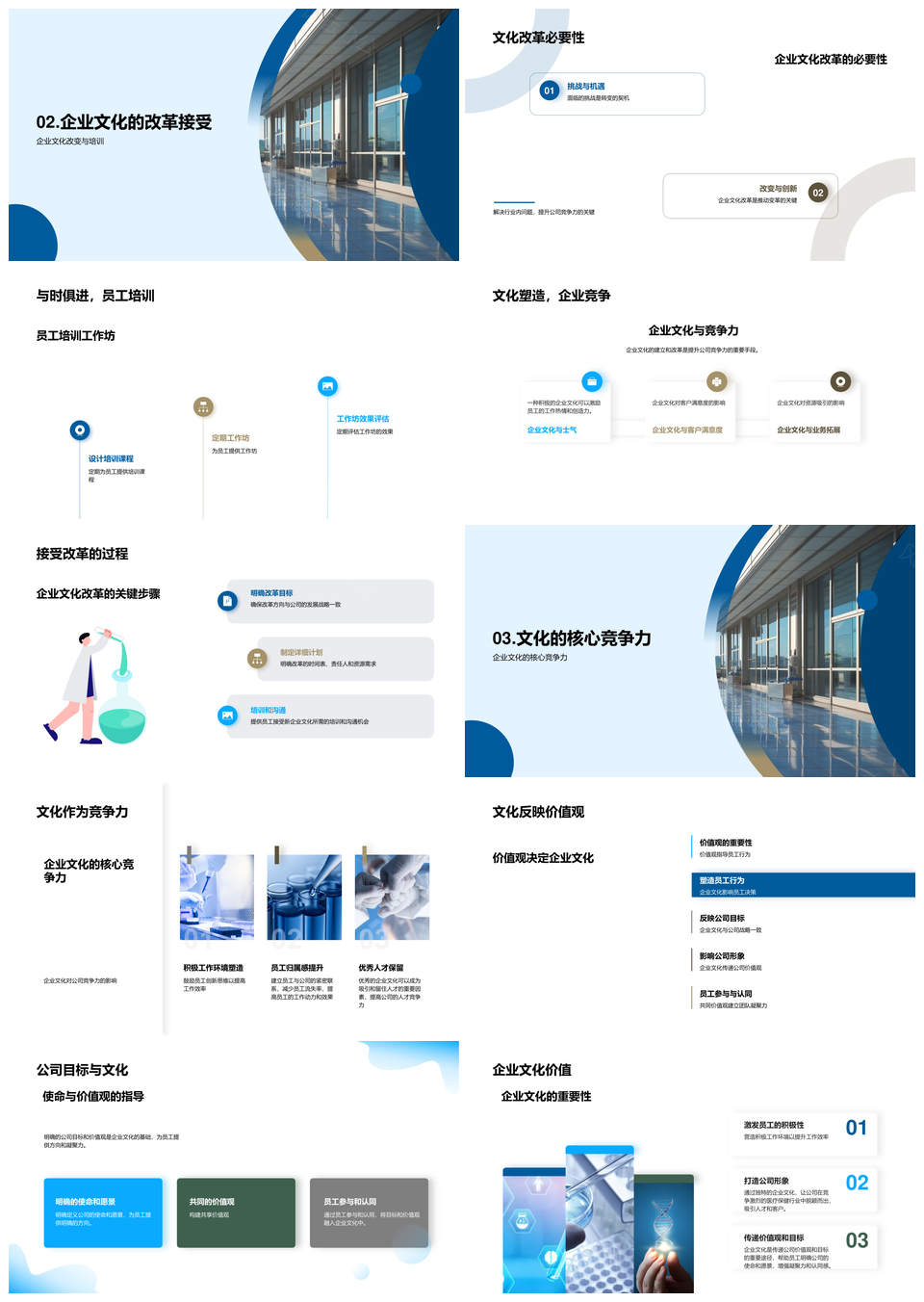 医疗保健企业文化改革应对行业挑战铸核心PPT模板