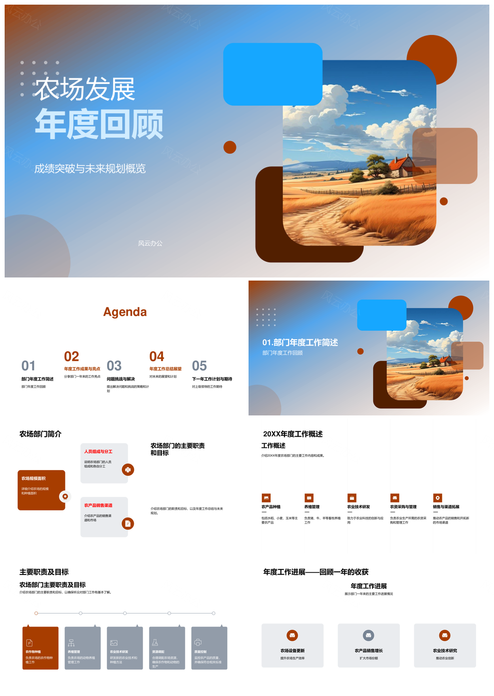 农场发展年度总结管理挑战对策景观优化PPT模板