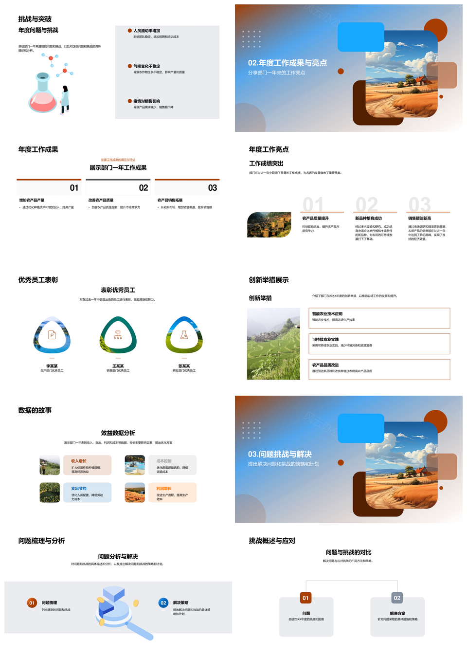 农场发展年度总结管理挑战对策景观优化PPT模板