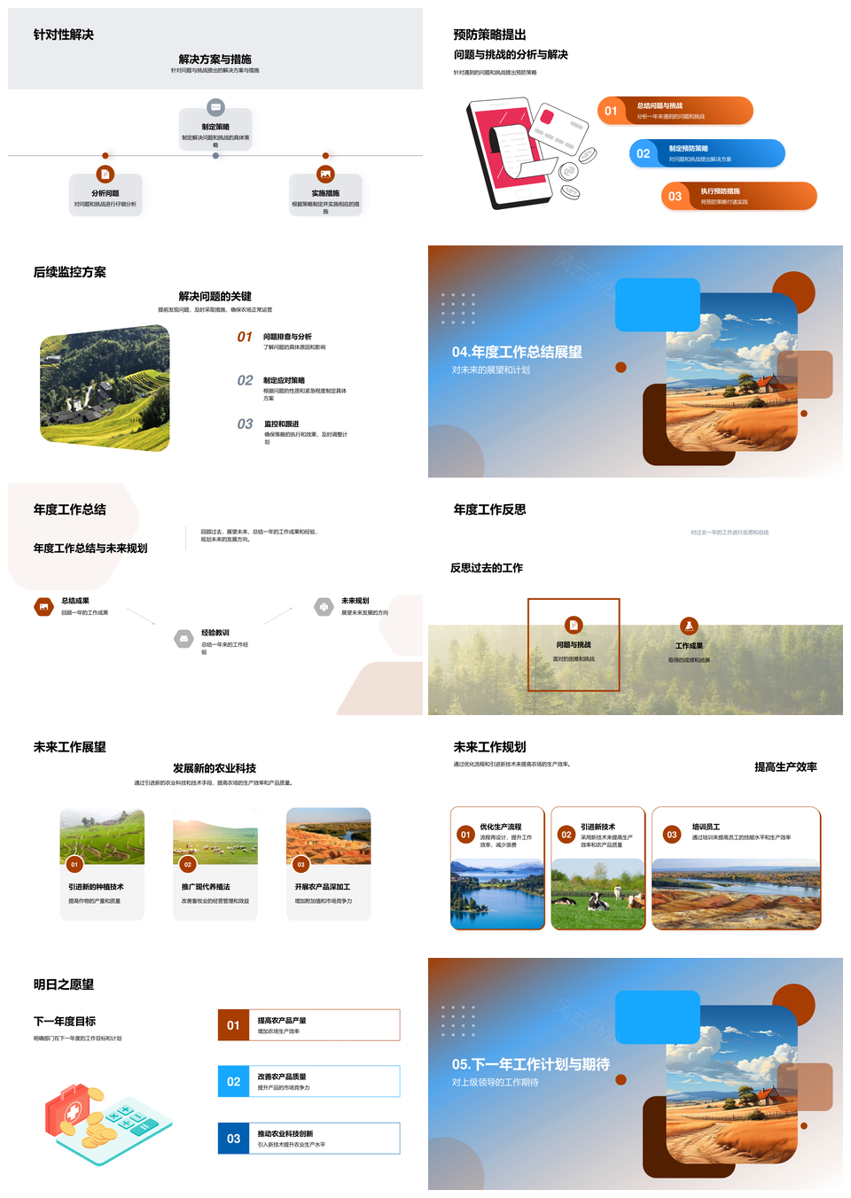 农场发展年度总结管理挑战对策景观优化PPT模板