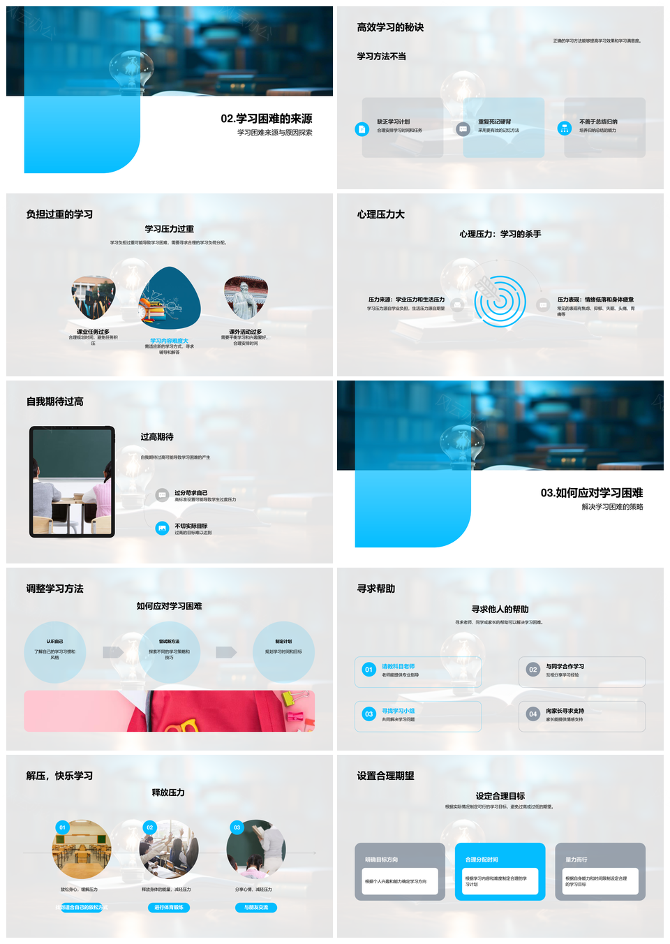 高一攻克学习难点调整方法求助PPT模板