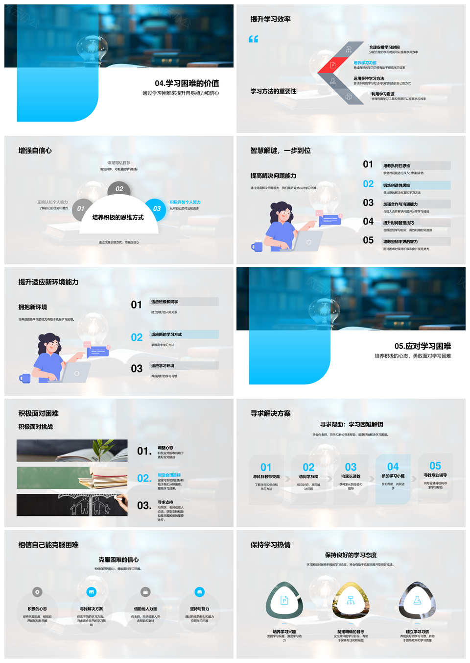 高一攻克学习难点调整方法求助PPT模板