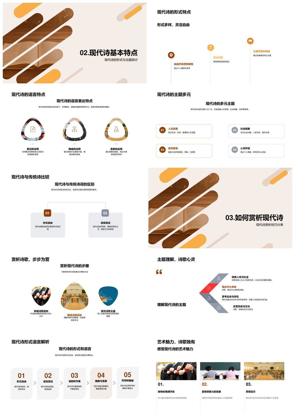 高中现代诗赏析技巧源起发展教学PPT模板