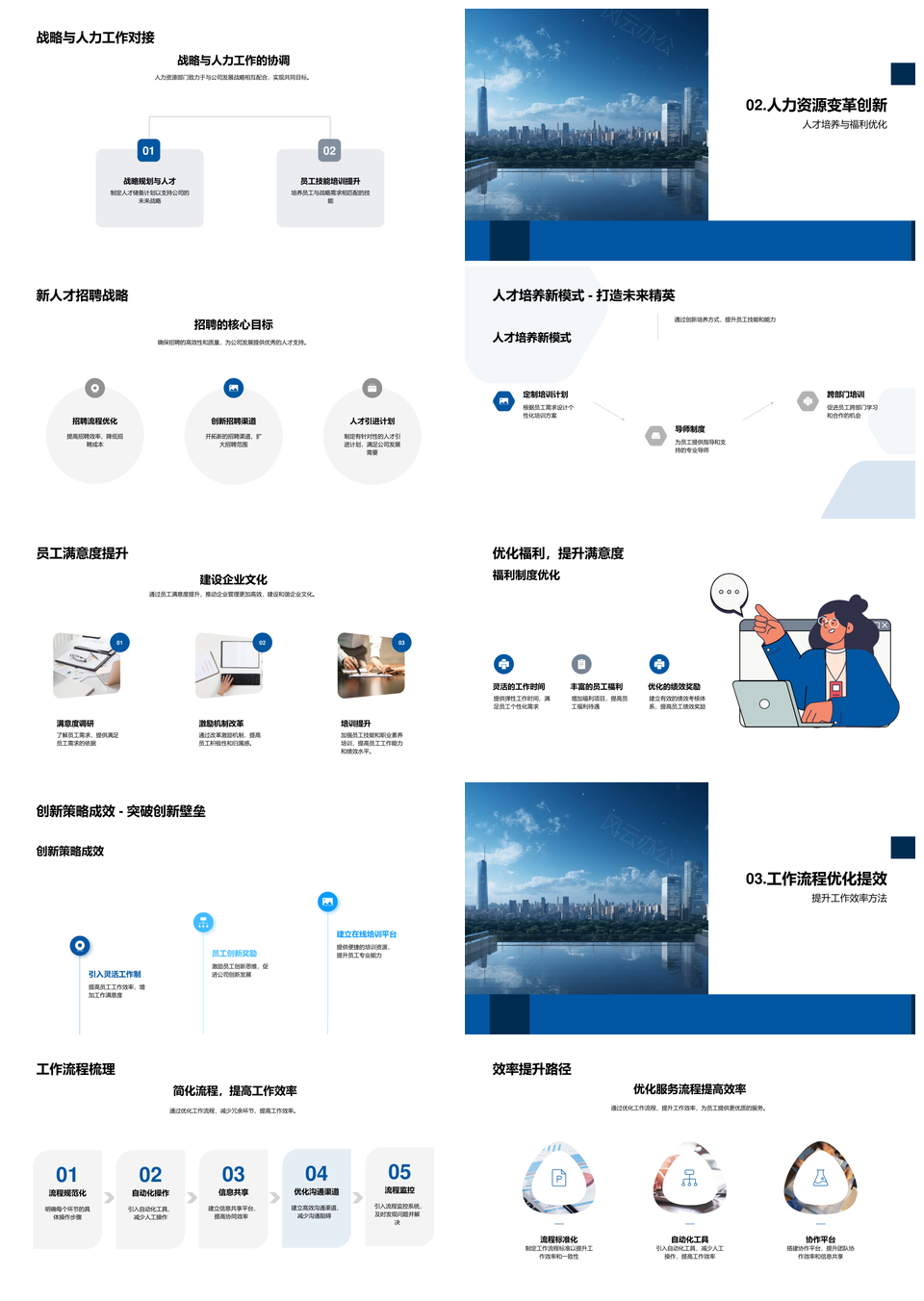 人力资源优化流程引才育才提满意强活力促发展PPT模板