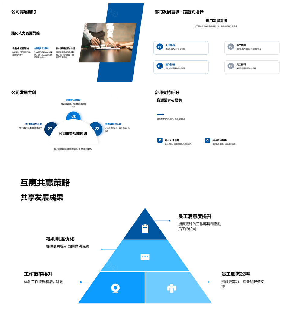 人力资源优化流程引才育才提满意强活力促发展PPT模板