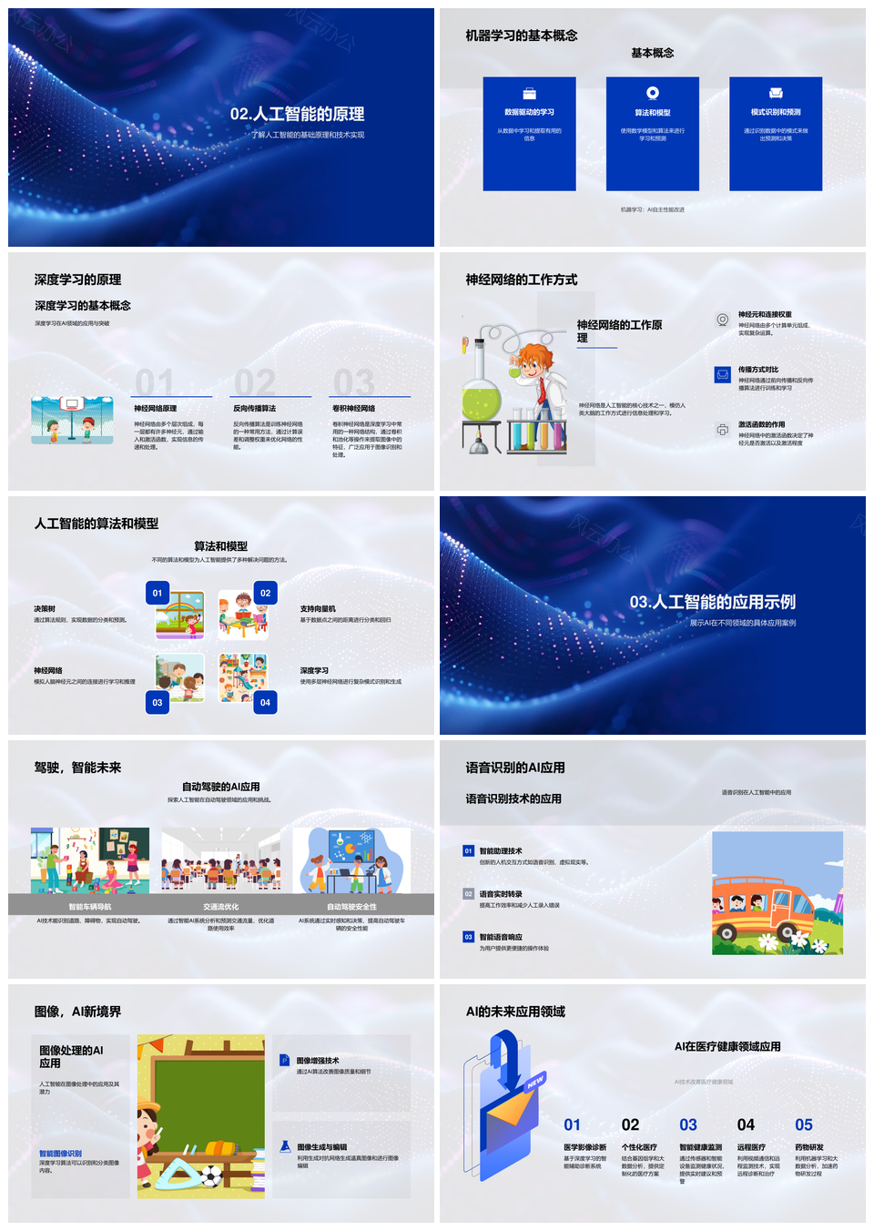 人工智能深度学习与自动驾驶应用解析PPT模板