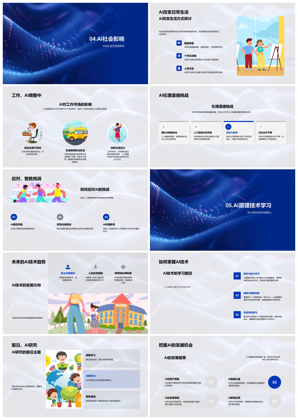 人工智能深度学习与自动驾驶应用解析PPT模板