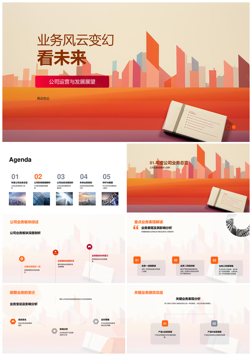 业务风云投资者关注财报挑战机遇摩天未来PPT模板