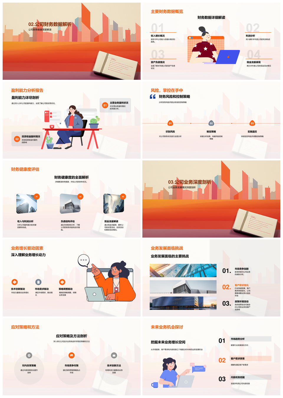 业务风云投资者关注财报挑战机遇摩天未来PPT模板