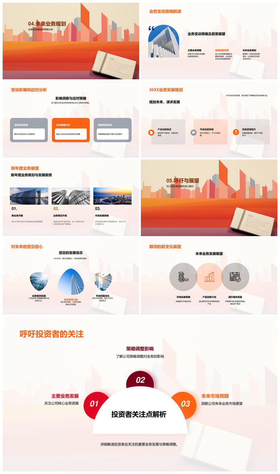 业务风云投资者关注财报挑战机遇摩天未来PPT模板