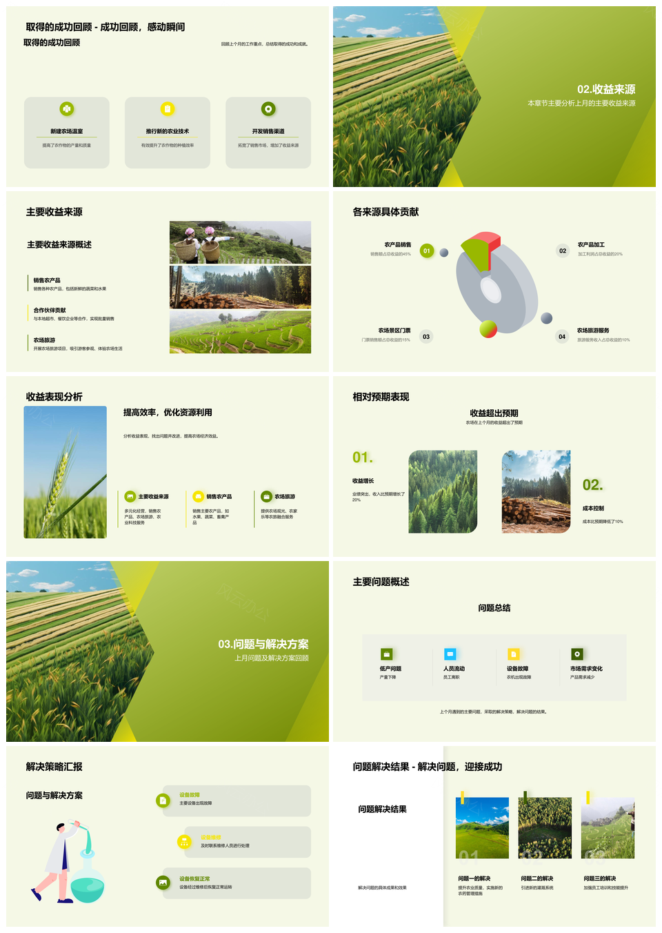 农场经营月结收益分析目标规划进展PPT模板