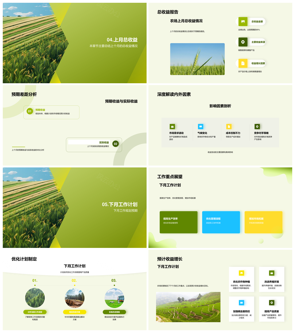 农场经营月结收益分析目标规划进展PPT模板