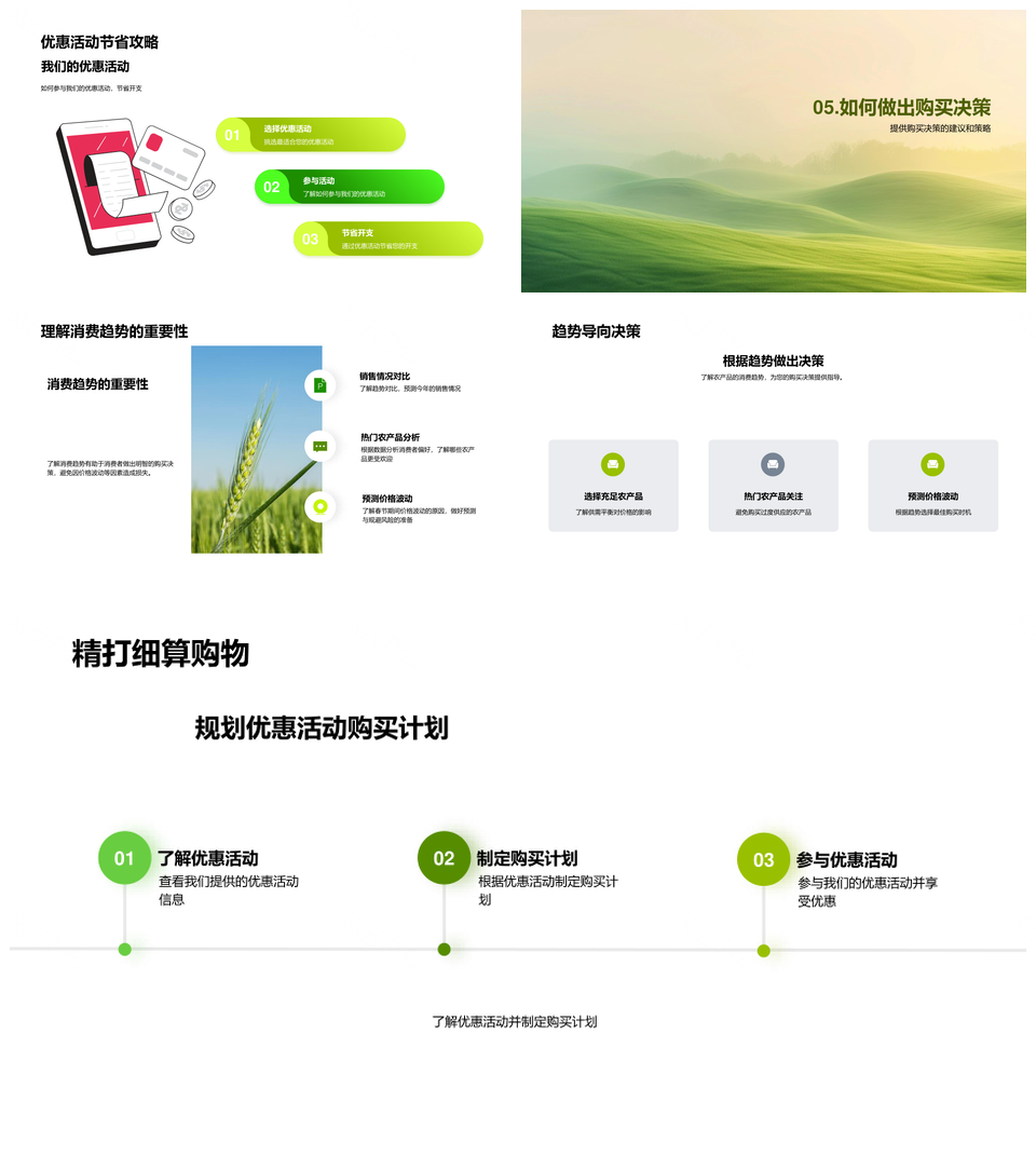 2025春节农产品消费趋势与购买策略解析PPT模板