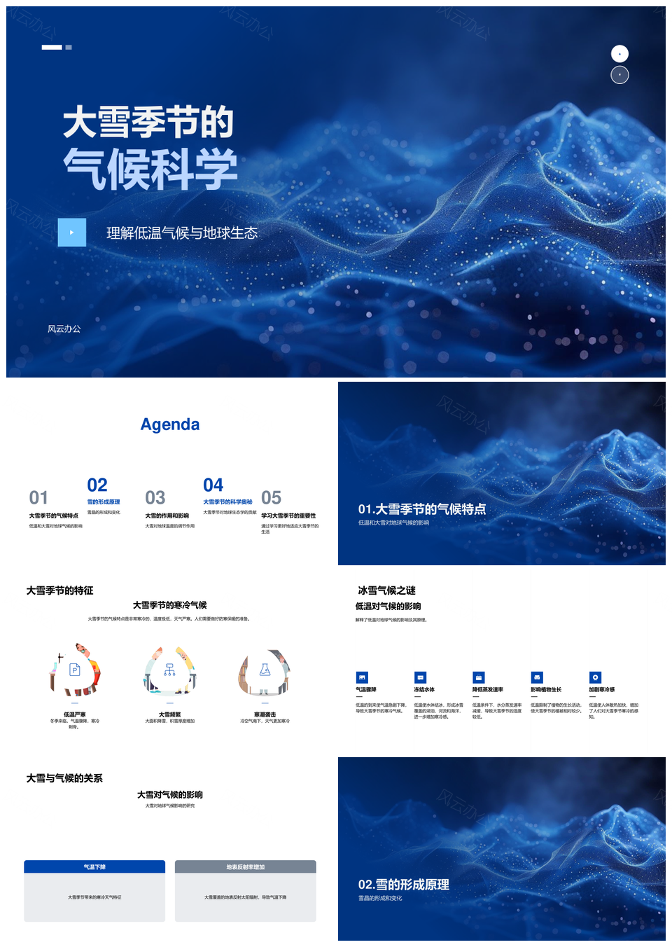 2025大雪季节气候科学与雪晶形成变化PPT模板