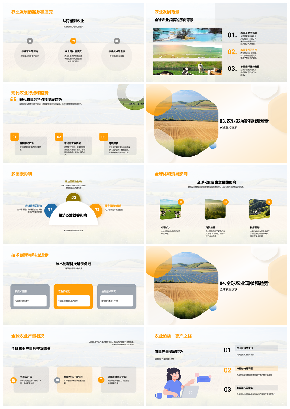 农学视域下农业可持续性历史作用及现状PPT模板