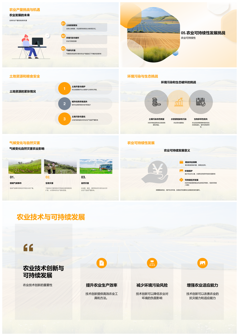 农学视域下农业可持续性历史作用及现状PPT模板