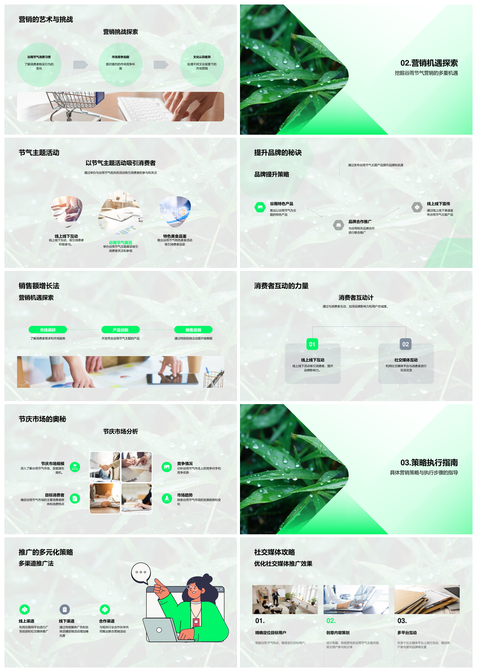 谷雨节气融合营销多渠道提升品牌销售PPT模板