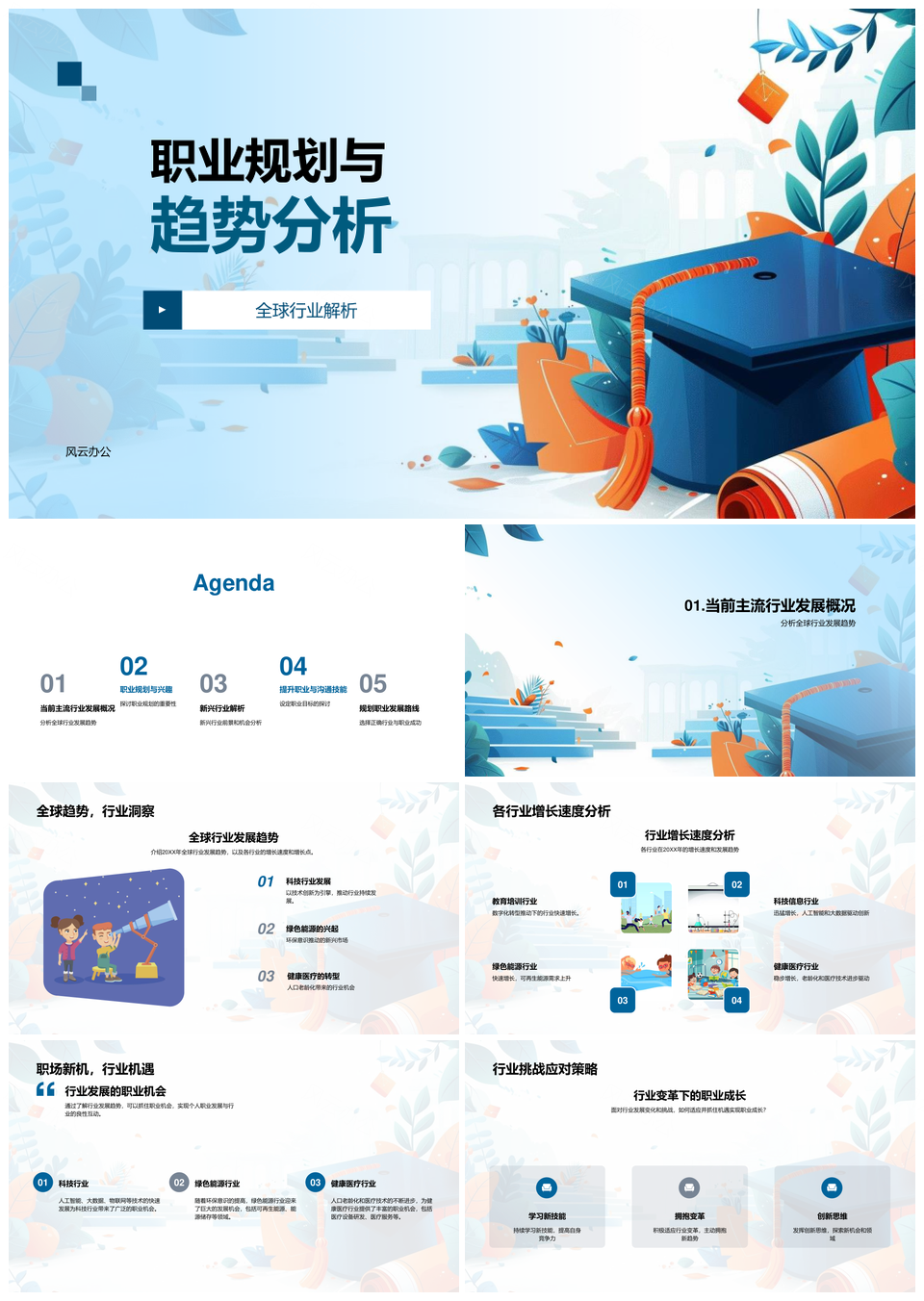 职业规划趋势分析全球行业发展新兴科技机遇挑战PPT模板