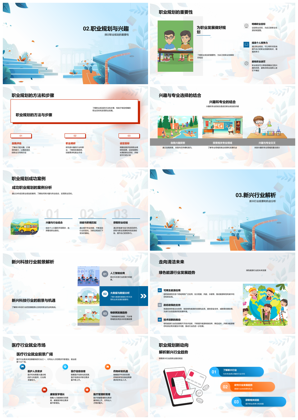 职业规划趋势分析全球行业发展新兴科技机遇挑战PPT模板