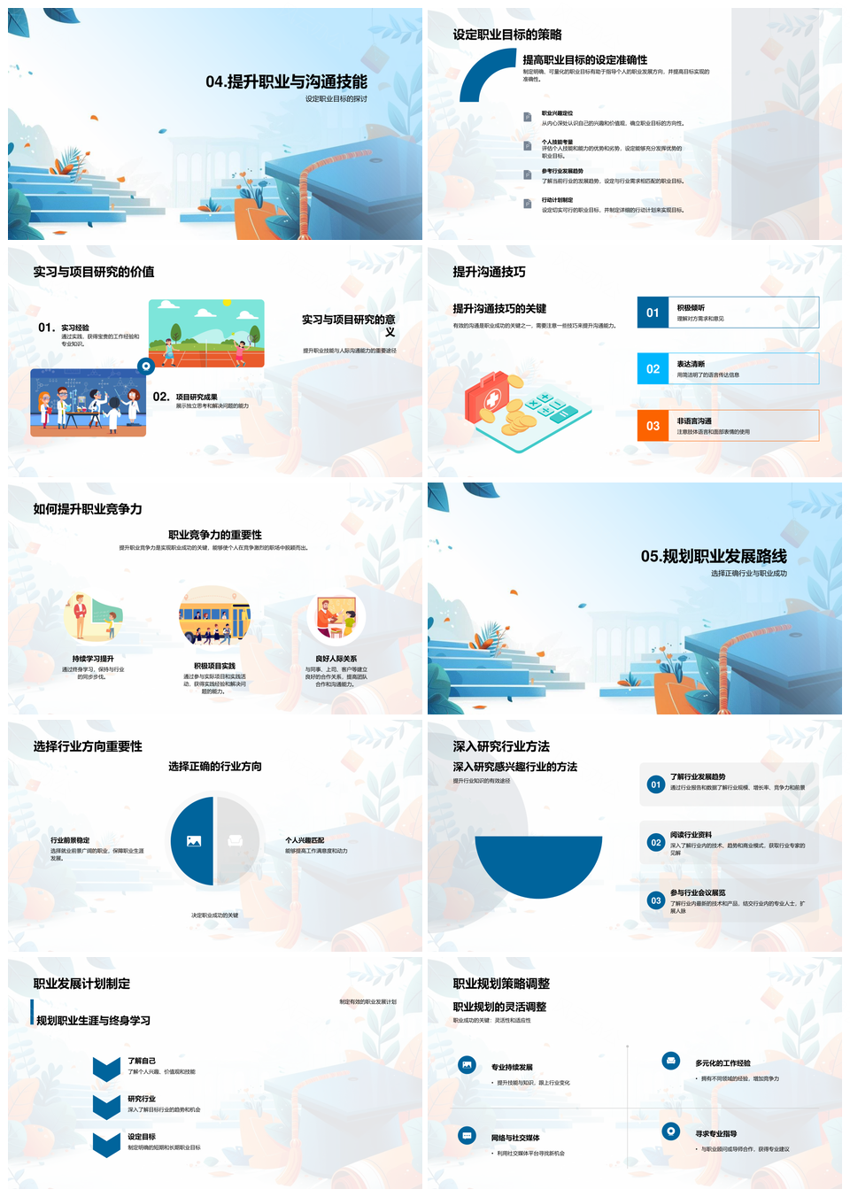 职业规划趋势分析全球行业发展新兴科技机遇挑战PPT模板